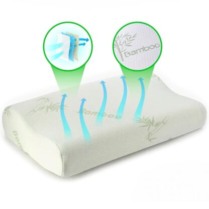 Profilowana Poduszka do Spania na Boku z Pianki Memory Ergonomiczna - obrazek 14